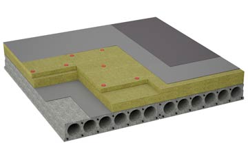 considerations of Croftnacriech flat roofing insulation